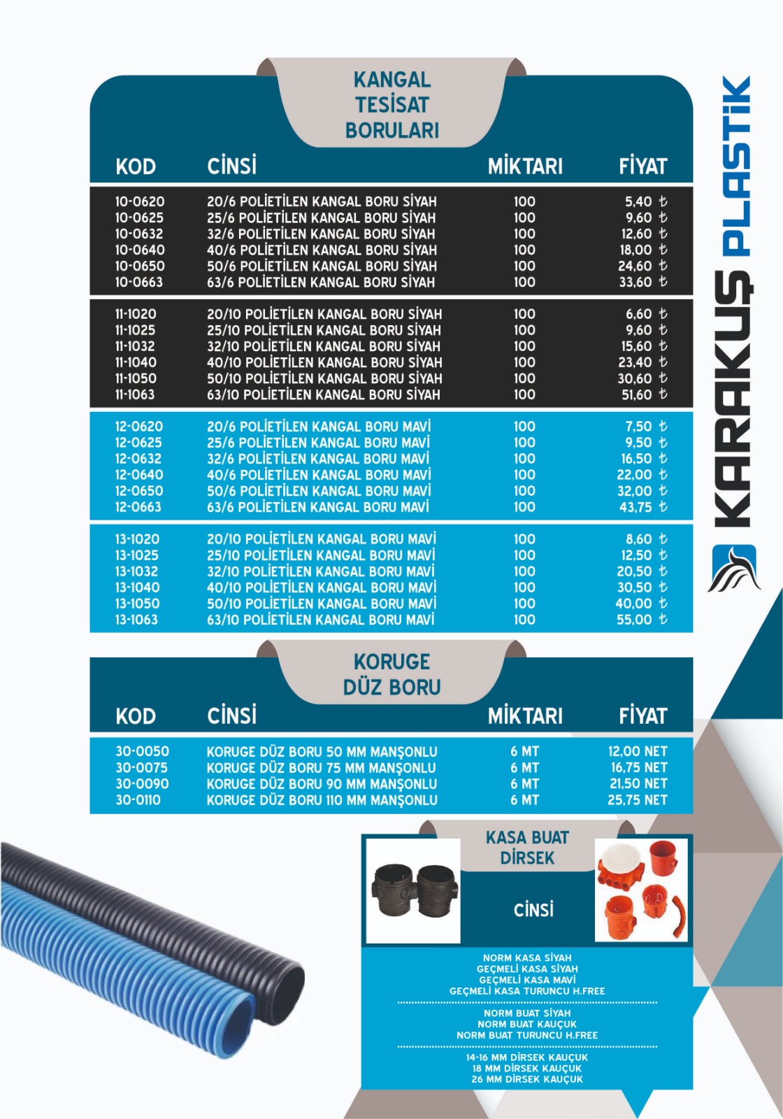 Kangal Tesisat Borular